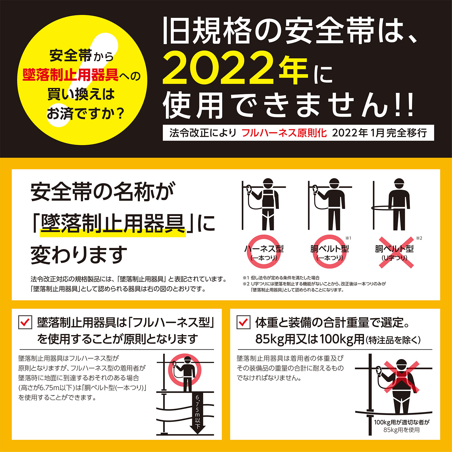 安全帯規格変更の案内
