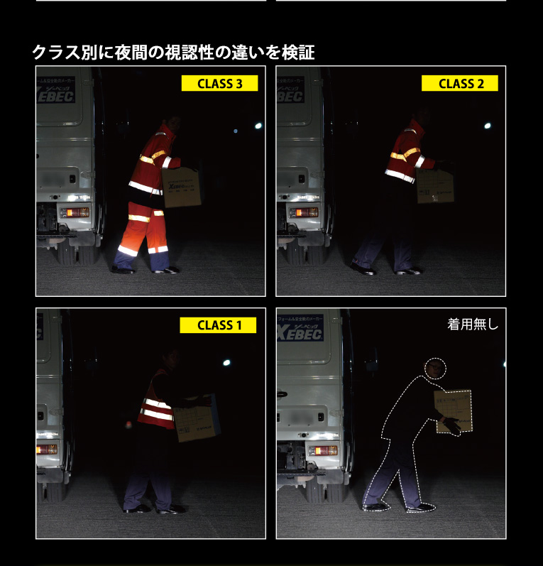 クラス別に夜間の視認性の違いを検証