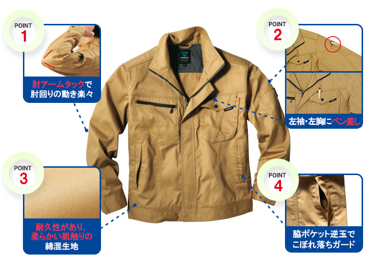 ジャンパー 機能詳細