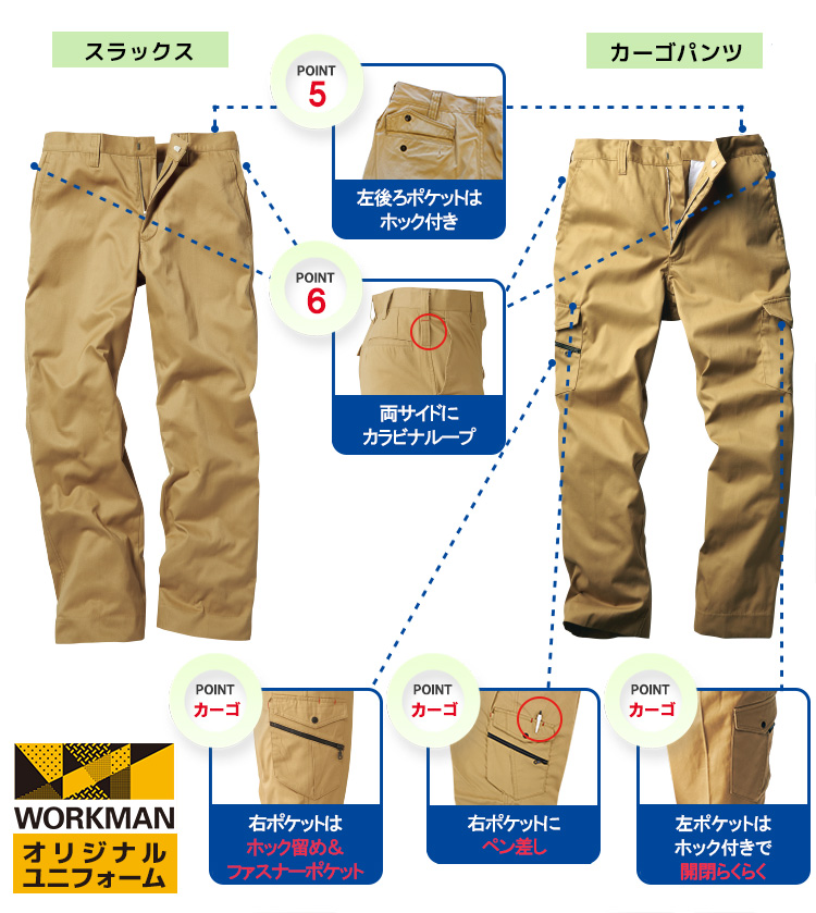 スラックス・カーゴパンツ 機能詳細
