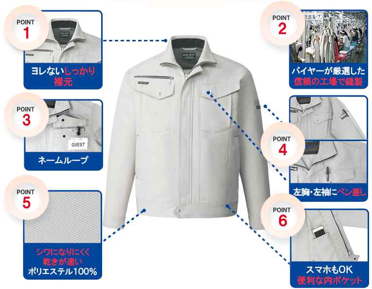 激安作業着なのに、おすすめ多機能ポイント6つ