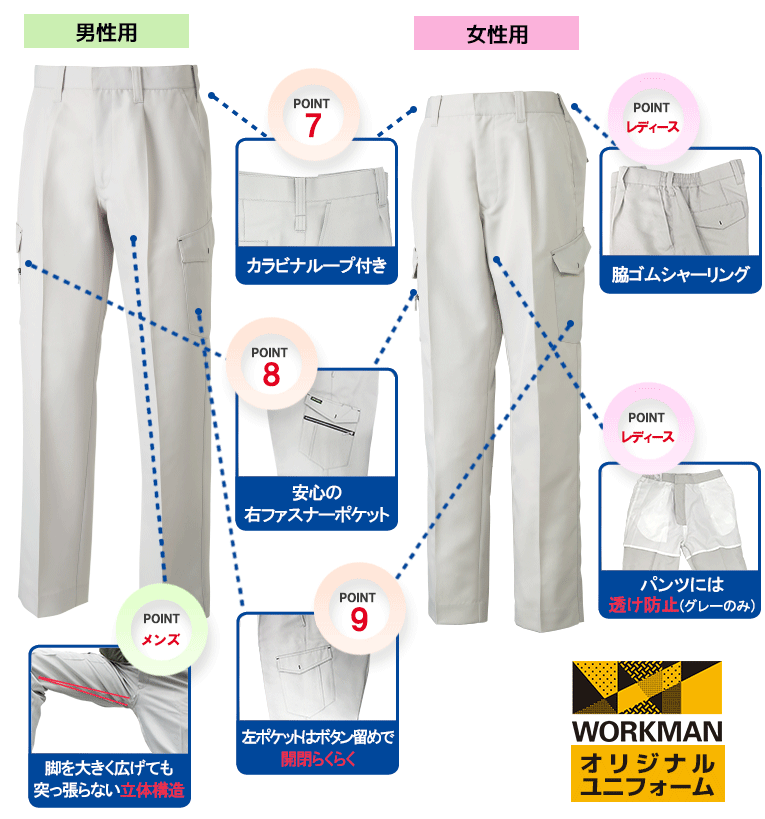 スラックス＆カーゴパンツ（レディースタイプあり） 詳細情報