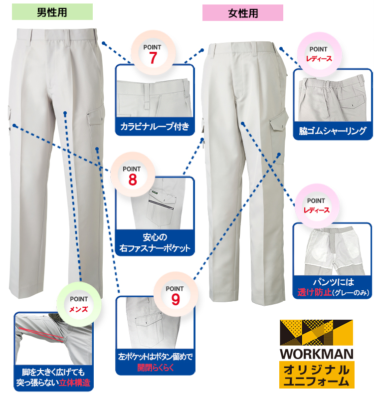 ワークマン最安値 作業服 ダブルエムクラフト WM CRAFT カーゴパンツ