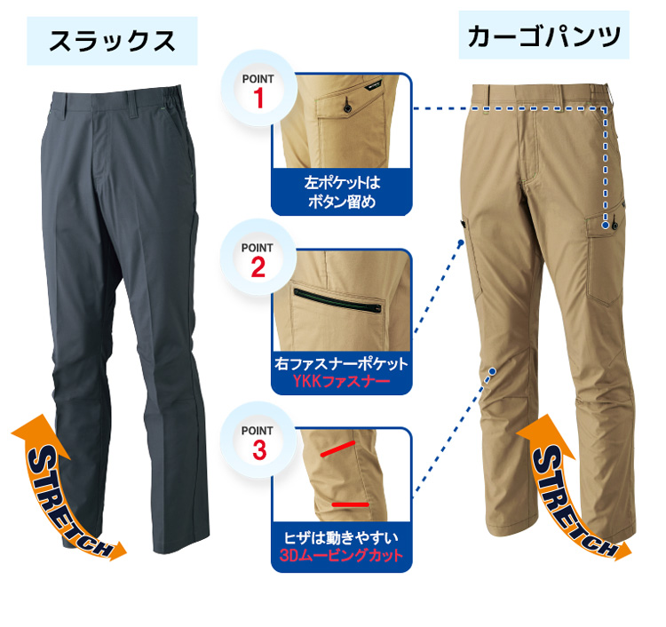 スラックス・カーゴパンツの特長紹介
