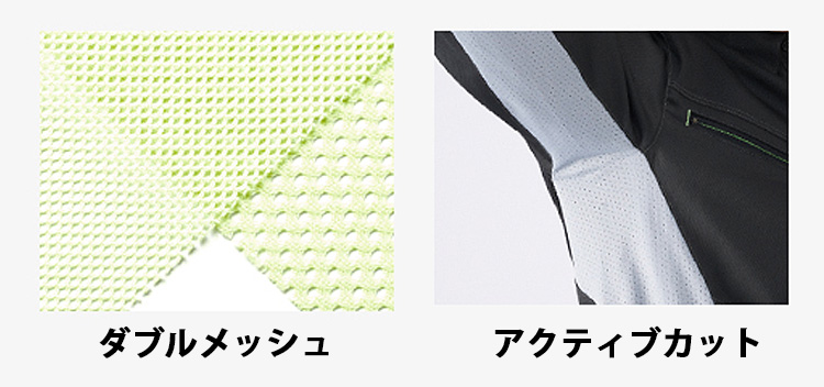 ワークマンのノウハウを結集