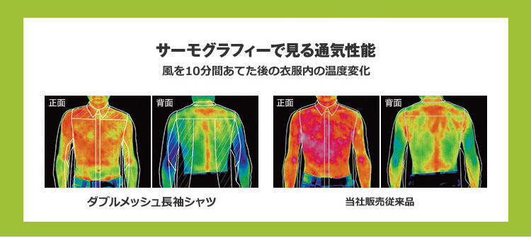 サーモグラフィーで見る通気性能