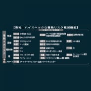 シルバー
