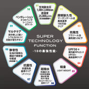 コールブラック