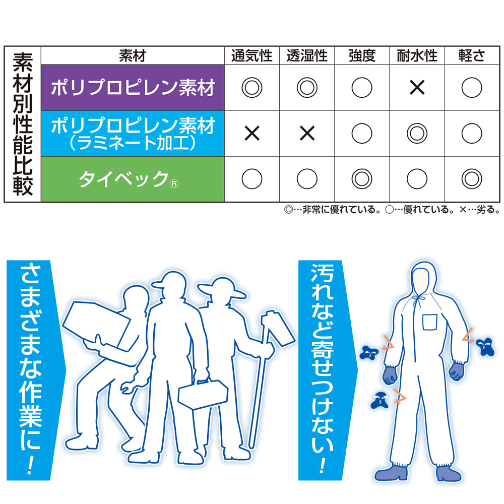 シロ