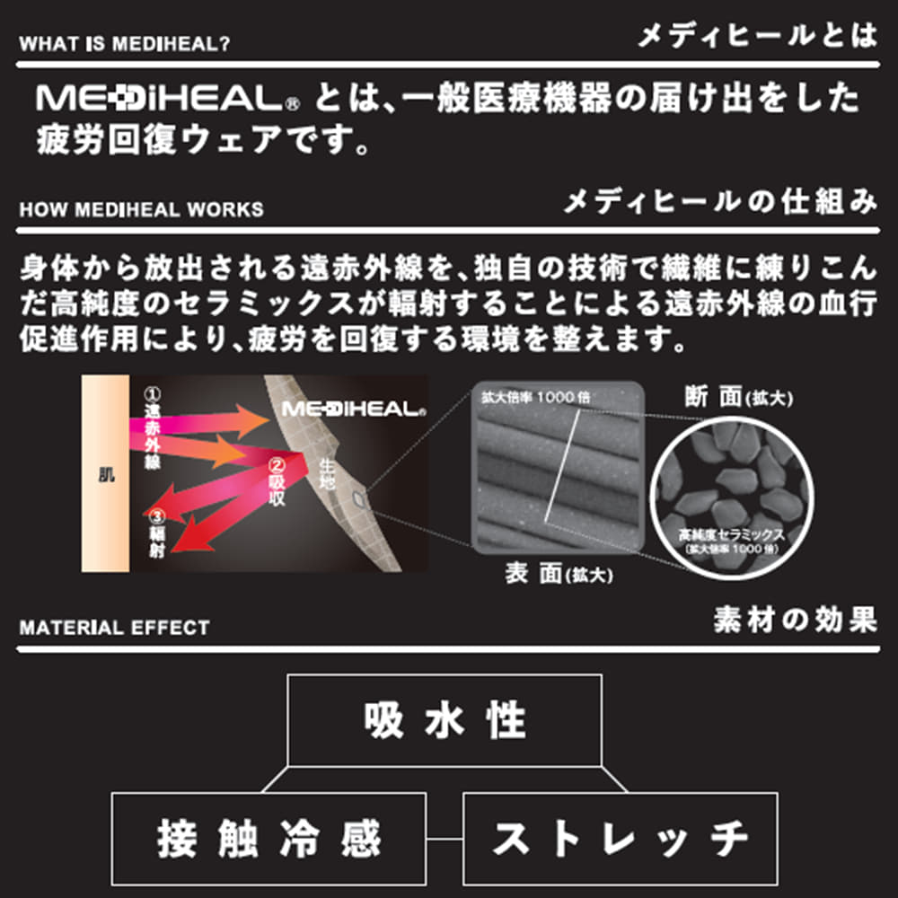 クロ