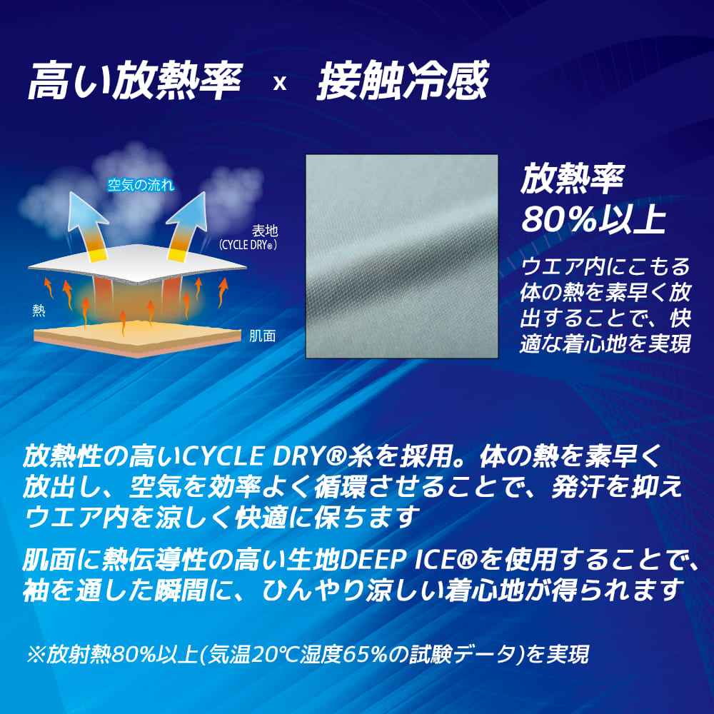 ホワイト