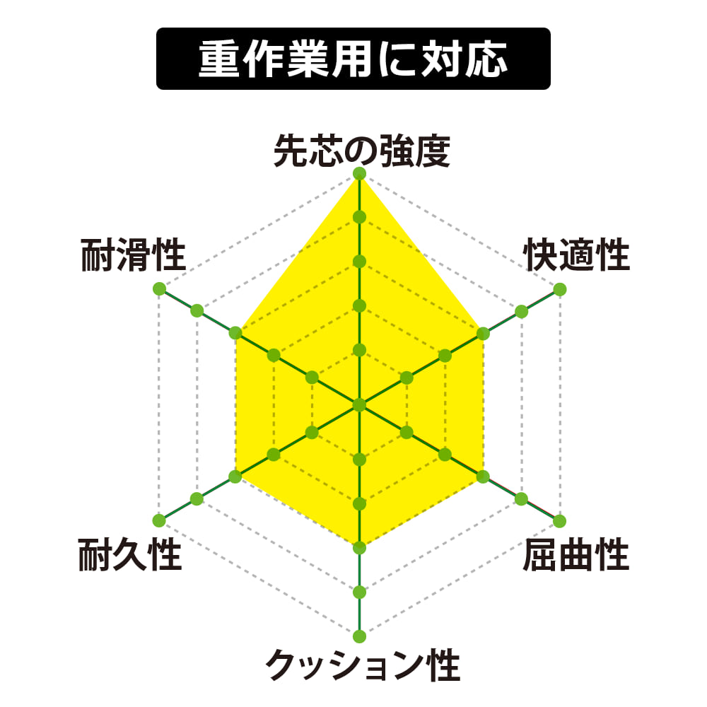 クロ