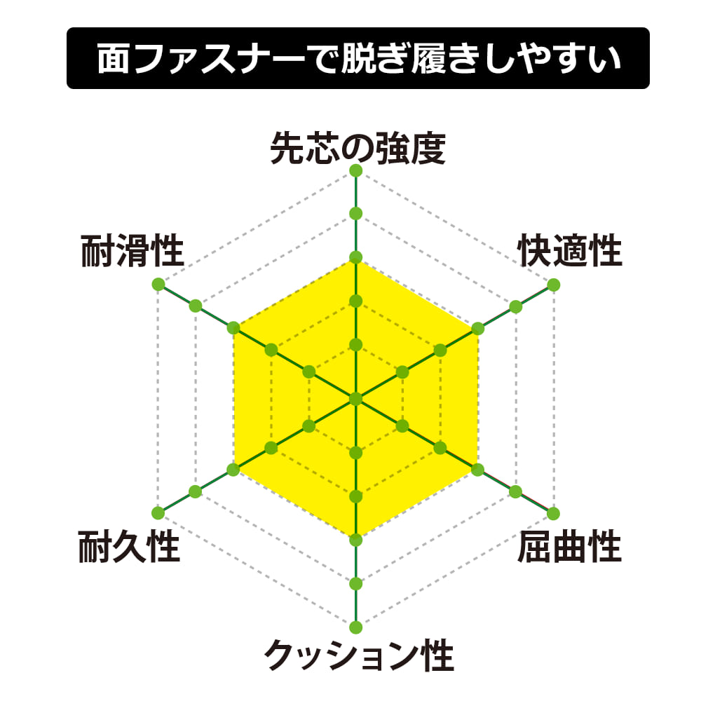クロ