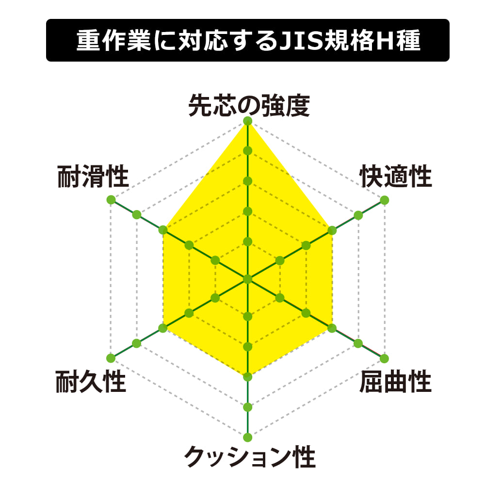 クロ