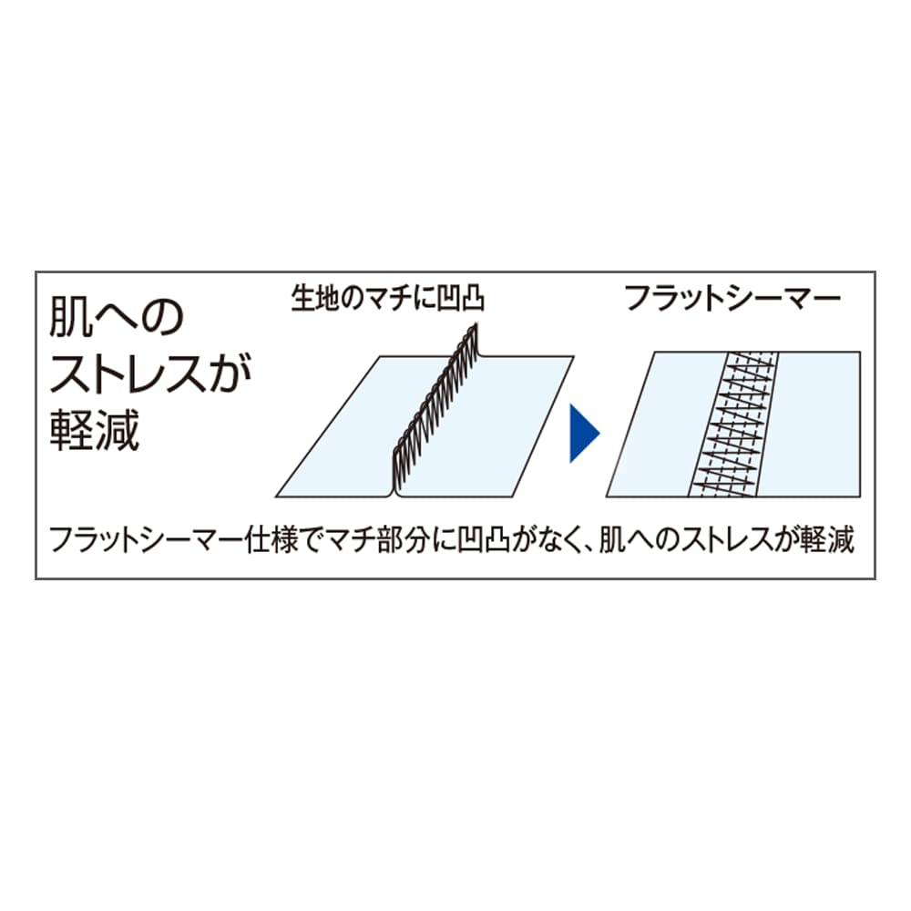ホワイト