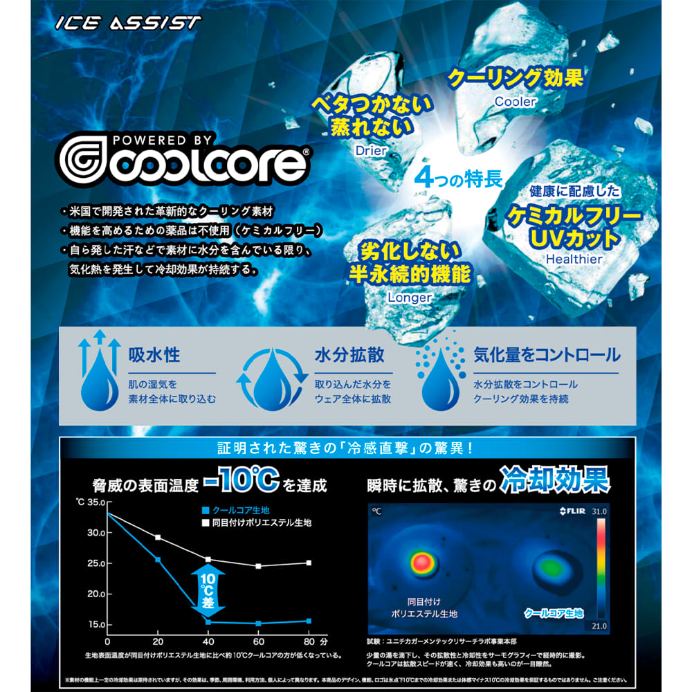 ジオホワイト