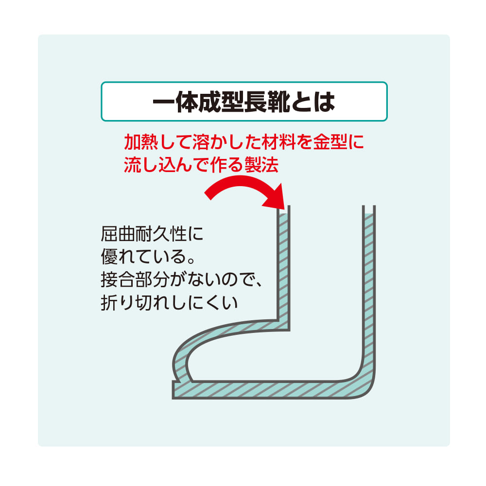グレー
