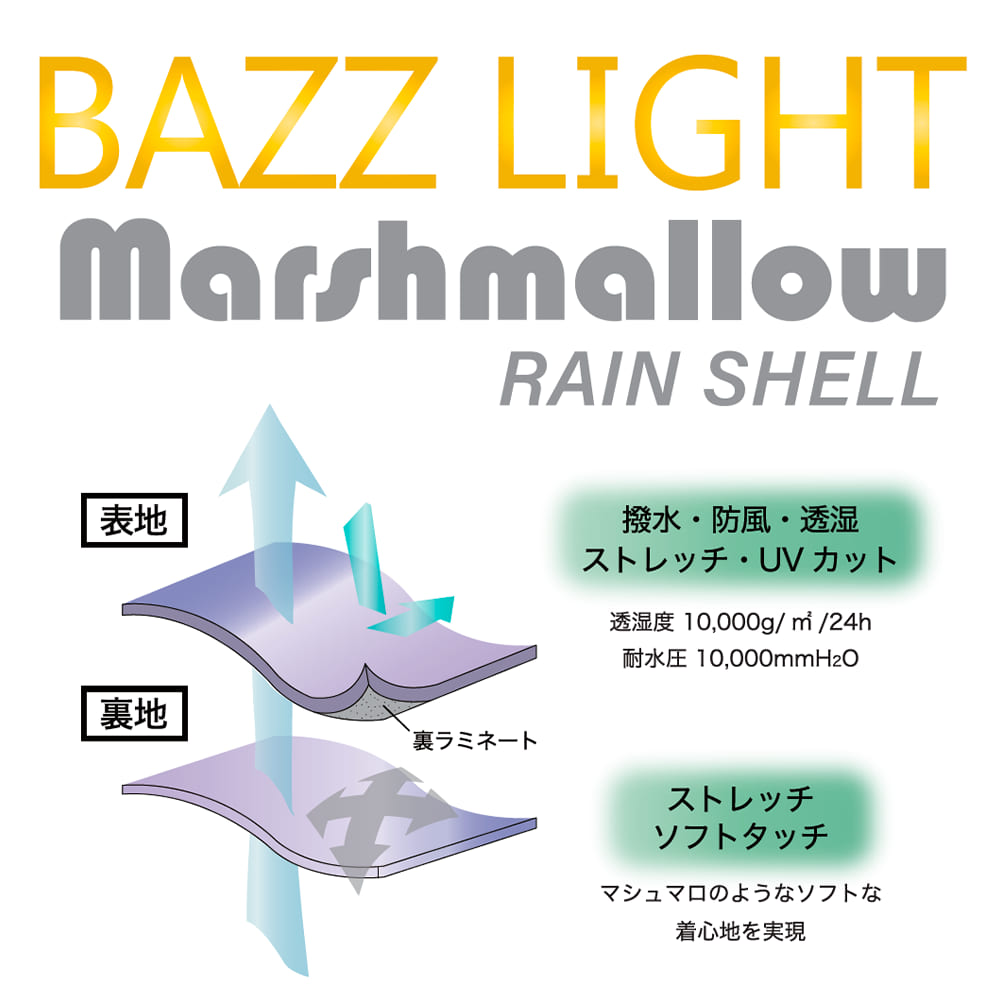 ネプチューンブルー