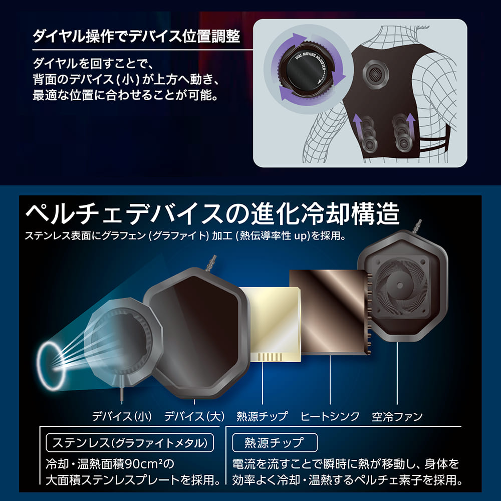 ブラック