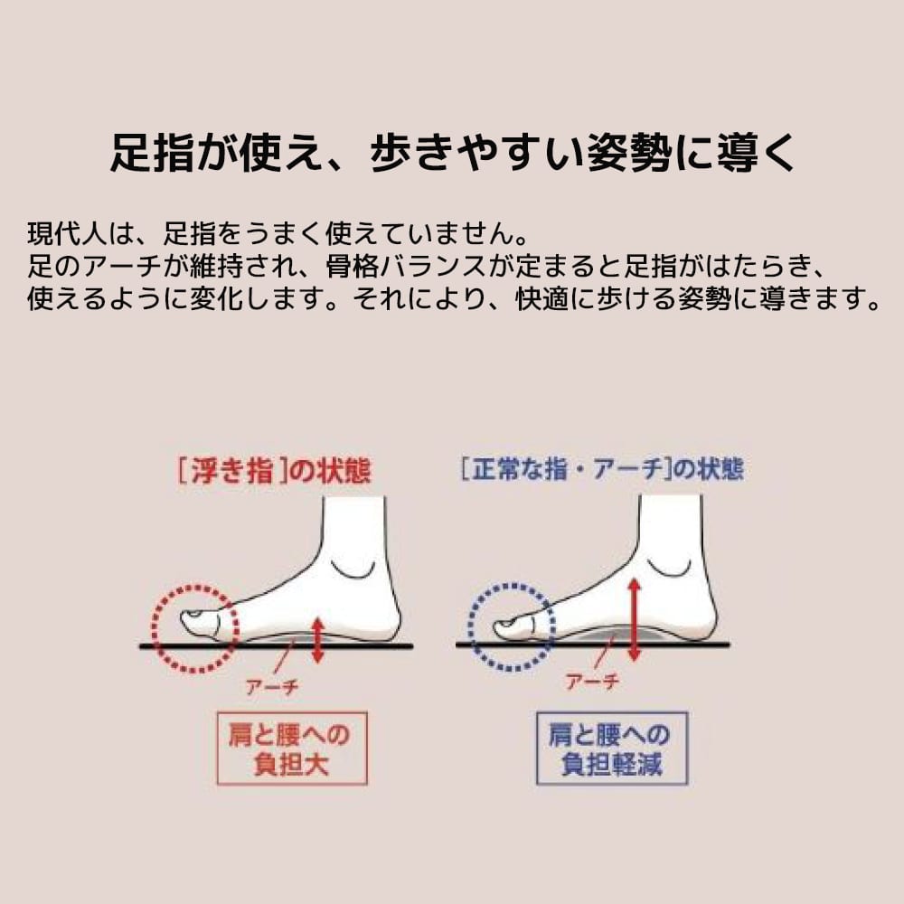 チャコール