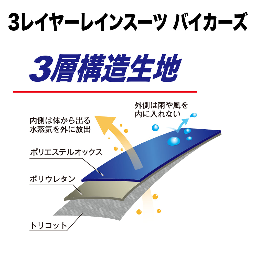 ネイビー