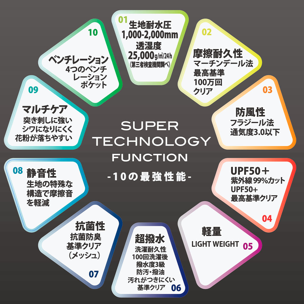 コールブラック