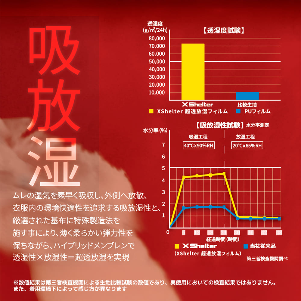 トレックブラック