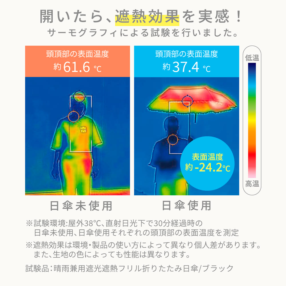 ブラック