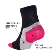クロ