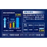 ホワイト