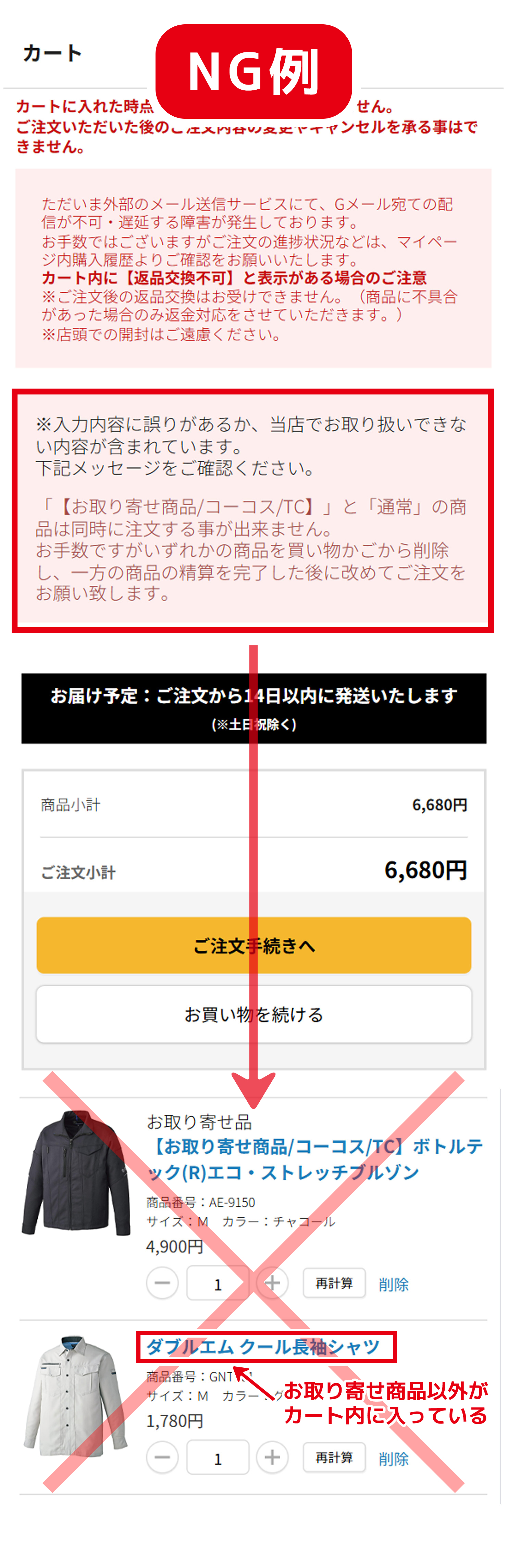 「メーカー取り寄せ商品」について