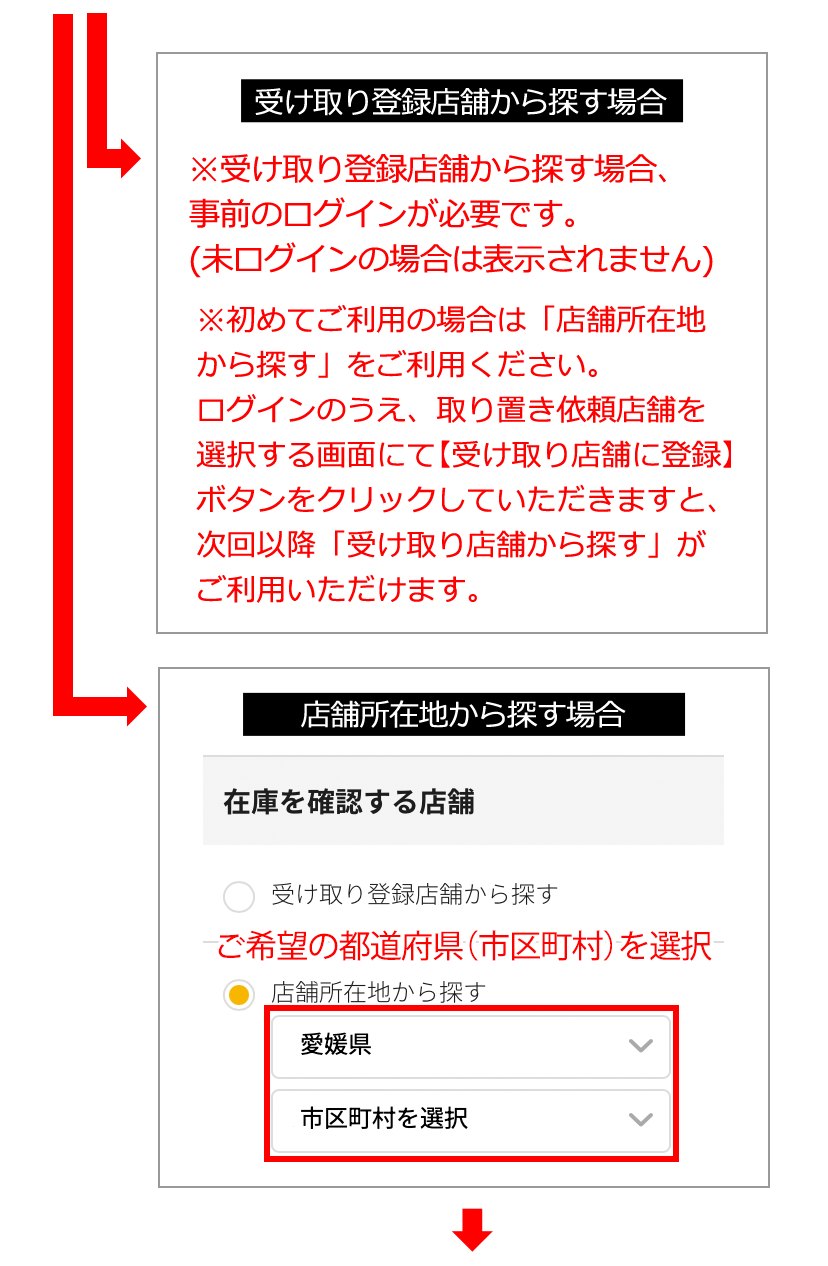 受け取り店舗を探す方法
