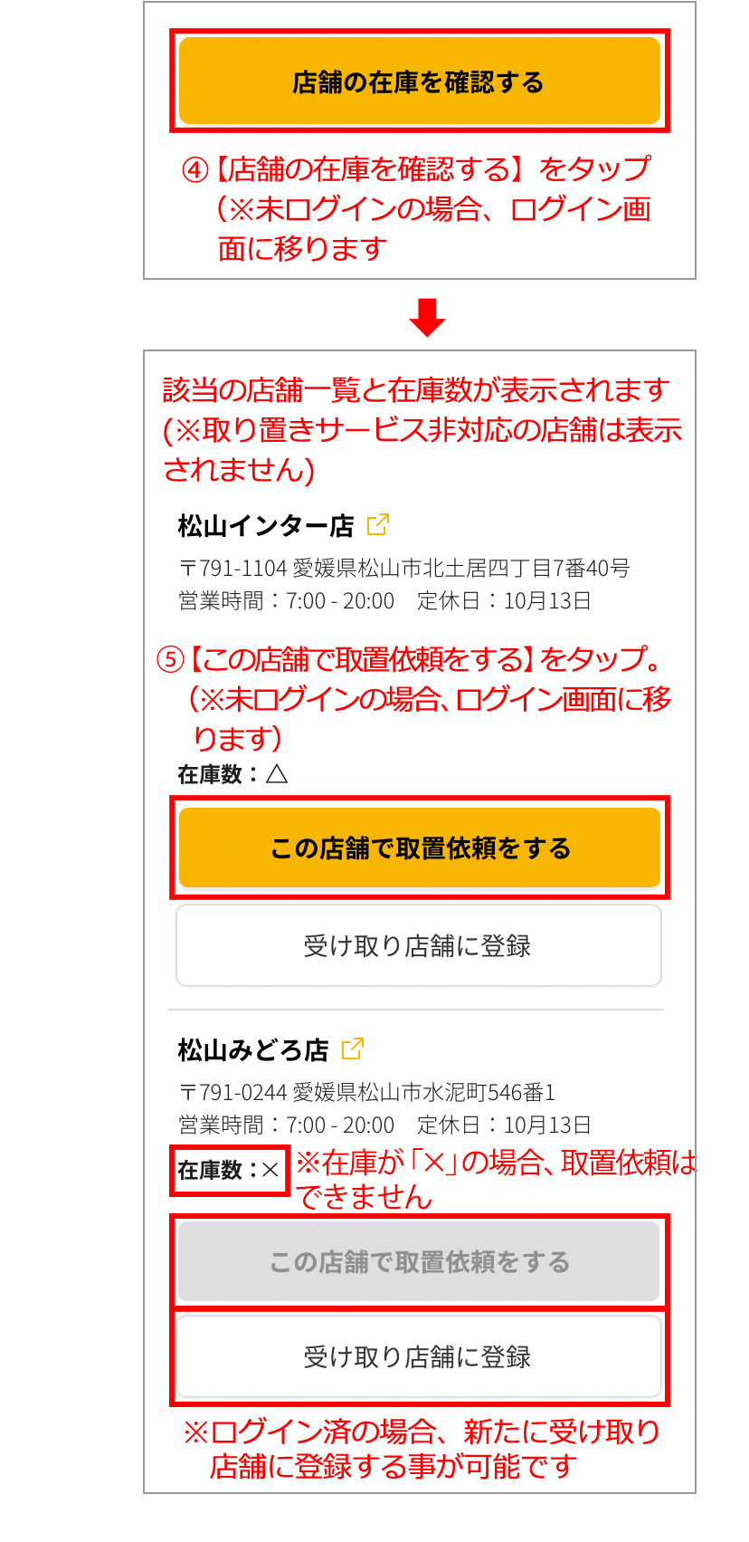 店舗の在庫を確認する