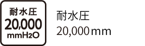耐水圧20,000mm