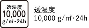 透湿度 10,000 g/㎡･24h