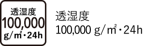 透湿度 100,000 g/㎡･24h