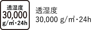 透湿度 30,000 g/㎡･24h