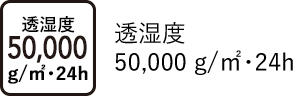 透湿度 50,000 g/㎡･24h