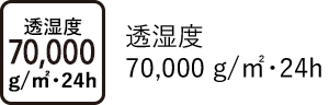 透湿度 70,000 g/㎡･24h