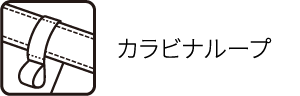 カラビナループ1