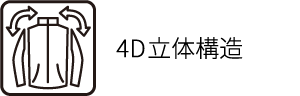 4D立体構造ウェア